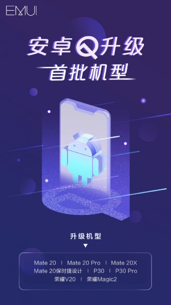 Die Flaggschiffe von Huawei und Honor erhalten Android Q direkt nach den Pixeln