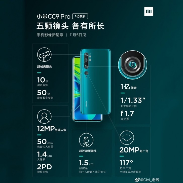 Xiaomi Mi CC9 Pro glnzt bei TENAA und wird als Mi Note 10 auerhalb Chinas eintreffen