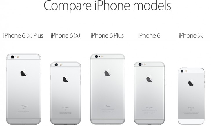 Die iPhone 5s hat offenbar eingestellt worden