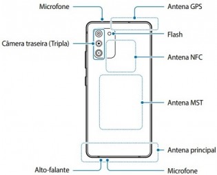 Die Bedienungsanleitung fr das Samsung Galaxy S10 Lite besttigt frhere Konstruktionslecks