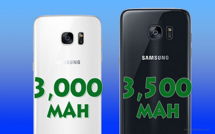 Samsung Galaxy S8 zu 3.000mAh und 3.500mAh Batterien haben