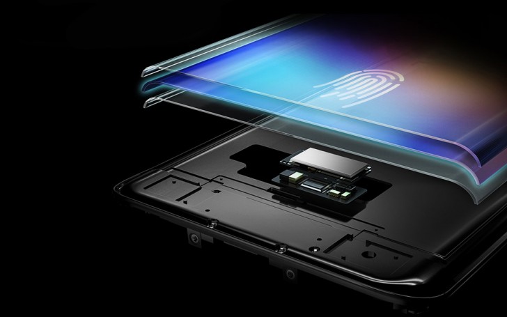 Zusätzliche Details für die Samsung Galaxy P30 Oberfläche - Lagerung und Farben