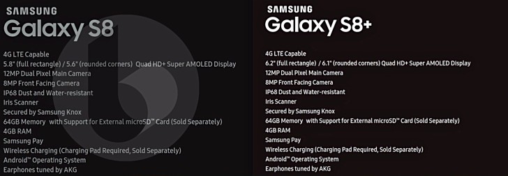 Samsung Galaxy S8 und S8 + zu hnlichen Spezifikationen haben