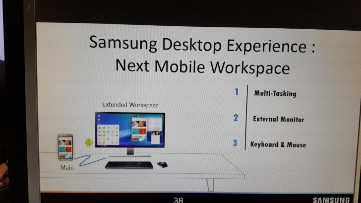 Galaxy S8 zu kommen mit Continuum-hnliche Funktion namens Samsung Desktop Experience