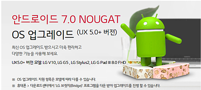 Android Nougat fr LG V10 ist ab sofort verfgbar