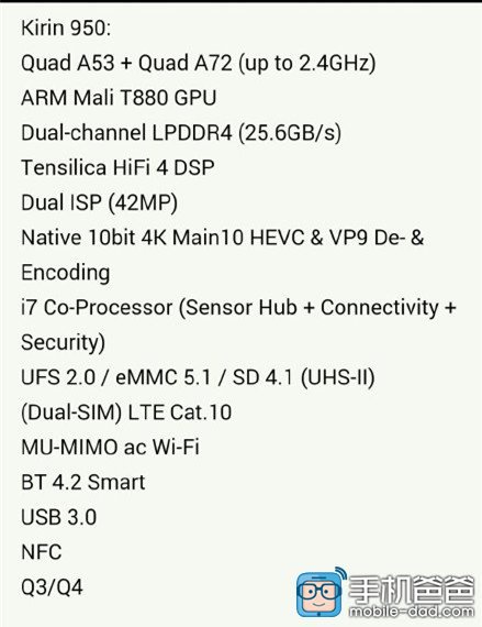 Kirin 950 - Details des kommenden Huawei Mobilsystem