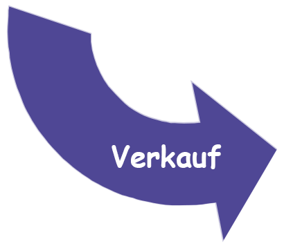 VERKAUF! VERKAUF!