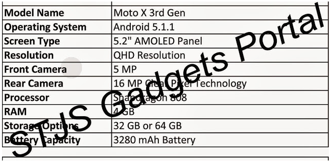 Moto X ohne Snapdragon 810?