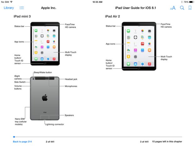 Erstaunlich Apple-Fehler? Air iPad 2 und iPad 3 Mini zuf�llig offen