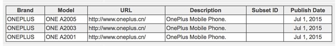 OnePlus 2 in 3 verschiedenen Versionen