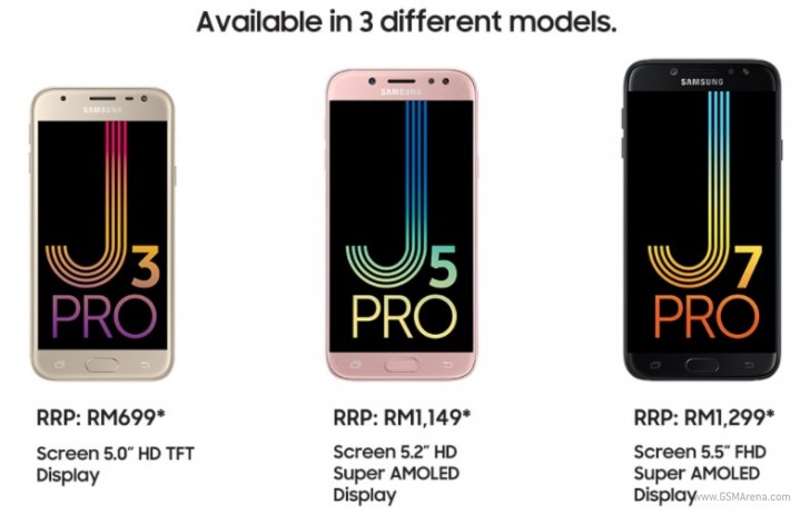 Samsung verffentlicht J Pro Serie in Malaysia