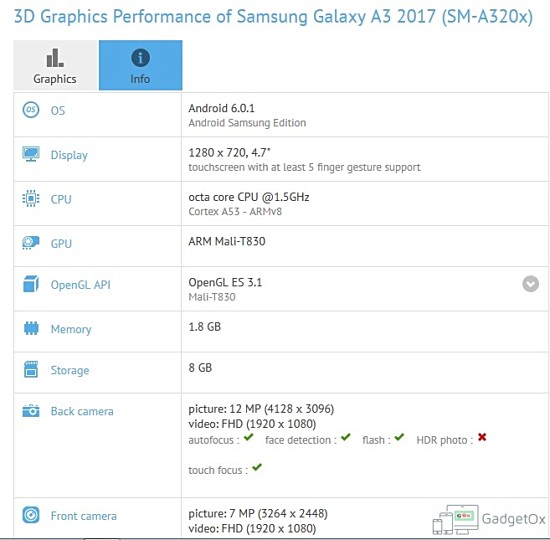 Jetzt Samsung Galaxy A3 (2017) entdeckte auf GFXBench