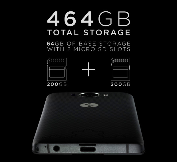 Saygus V SQUARED mit 464 GB!