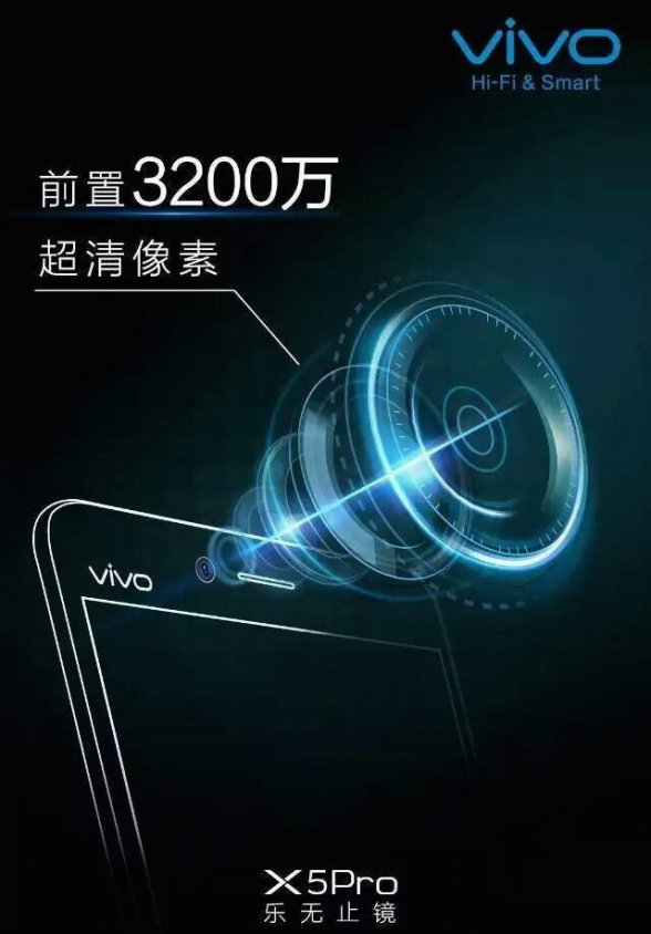 Vivo X5 Pro - neue Informationen