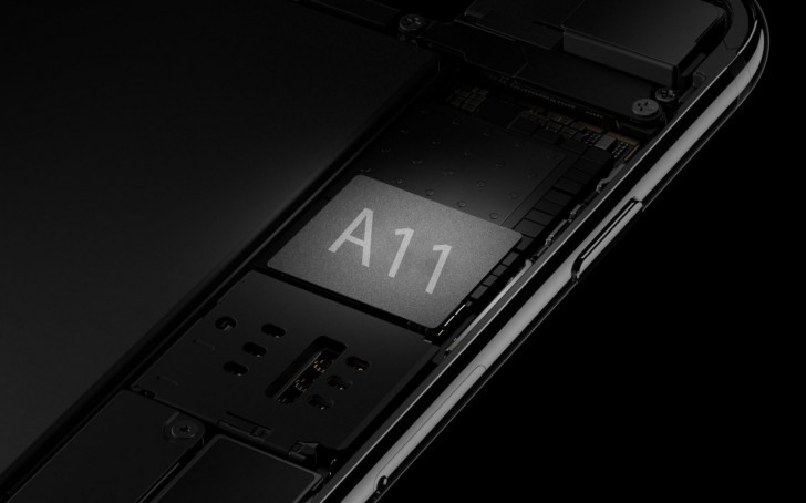 Apple-Chip-Auftrge zeigen auf 200M iPhone 8 Umsatzziel