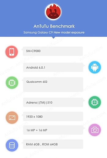 Samsung Galaxy C9 erscheint auf Geekbench