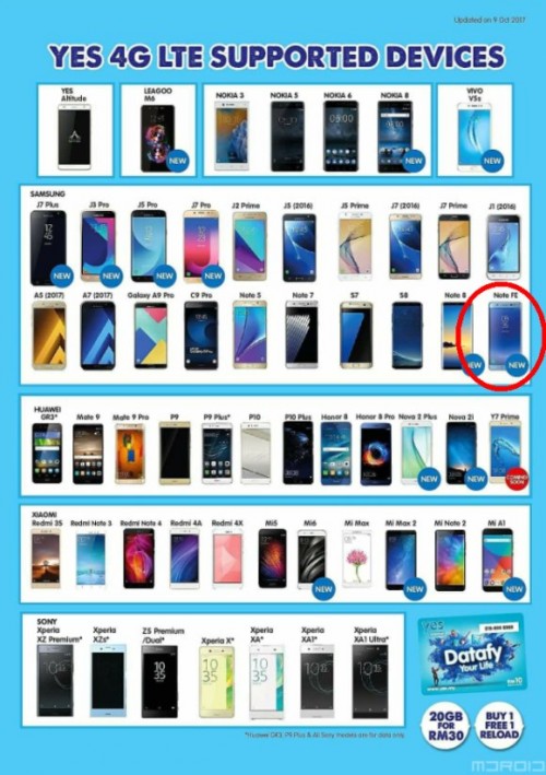 Samsung Galaxy Note FE kommt bald in Malaysia