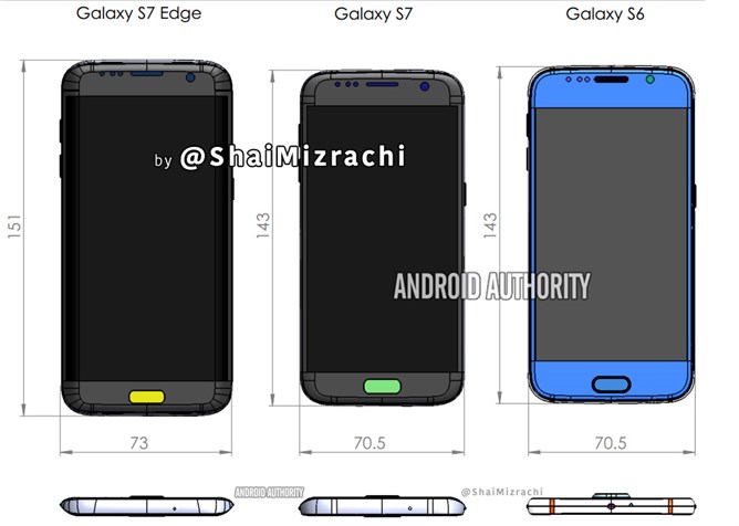 Samsung Galaxy S7 und S7 Edge: Abmessungen