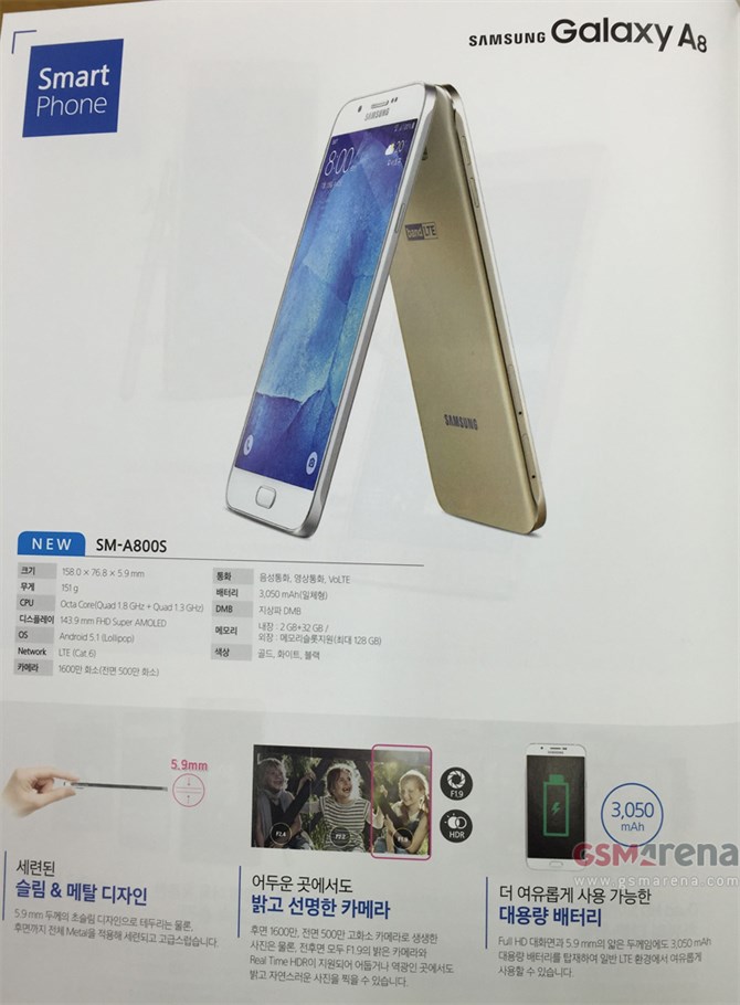 Samsung Galaxy A8 mit einer Kamera hnlich der des Galaxy S6