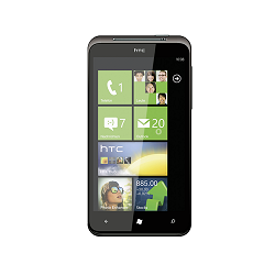 Entfernen Sie HTC SIM-Lock mit einem Code HTC Eternity